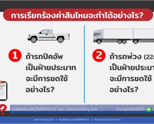การประกันภัยทางทะเลและขนส่ง 2