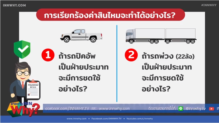 Insurance knowledges 2