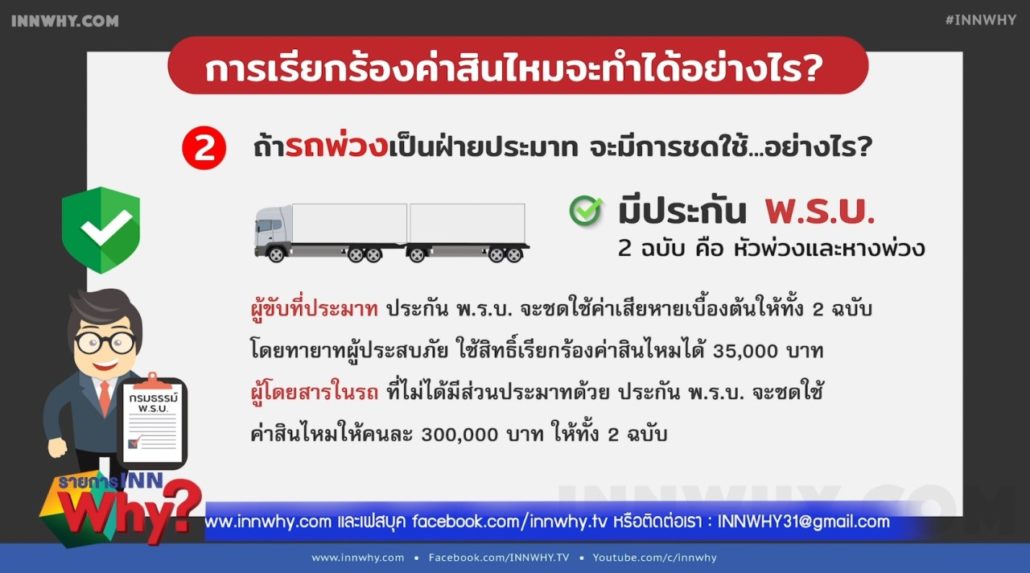 สถาบันประกันภัยไทย 11